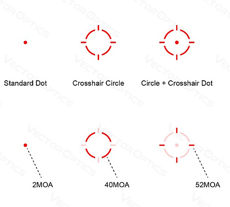 Коллиматорный прицел Vector Optics FRENZY-Plus 1x18x20 Multi Reticle (SCRD-SM63)