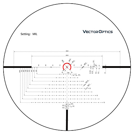 Прицел Vector Optics Constantine 1-8x24 FFP