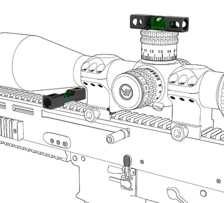 Универсальный уровень Vector Optics