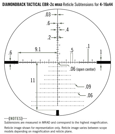 Прицел Vortex Diamondback Tactical 6-24x50 FFP, MRAD, EBR-2C
