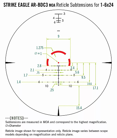 Прицел Vortex Strike Eagle 1-6x24 (сетка AR-BDC3)