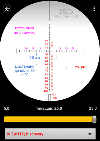 Оптический прицел Discovery HD 5-25X50 SFIR