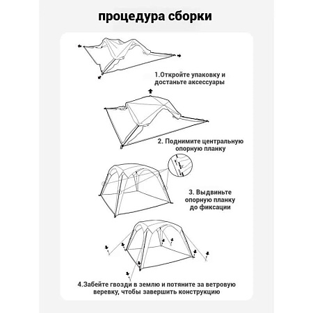 Модульная палатка 240x240x180 Naturehike CNK230WS014