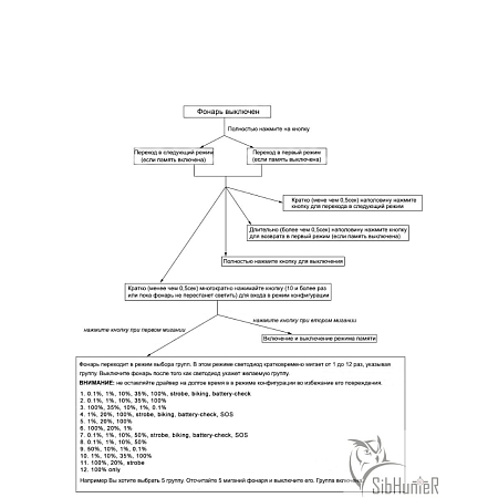 Фонарь Convoy M26C XHP70.2 5000K (Biscotti)