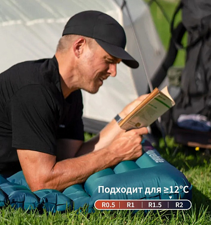 Коврик надувной односпальный с ножным насосом Naturehike FC01 голубой CNK2550WS019