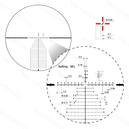Прицел Vector Optics Continental 3-18х50 MBR Ranging FFP 34мм ED Zero Stop