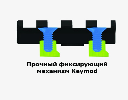 Планка Weaver 40 мм (4 слота)