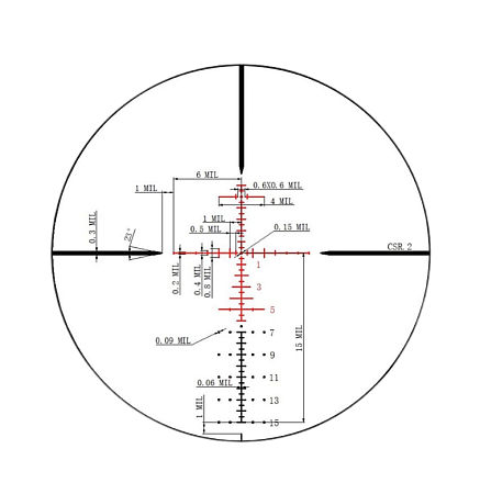 Прицел SibHunter 3-12x44 SF