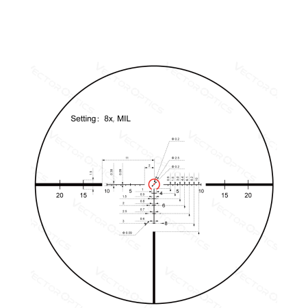 Прицел Vector Optics Continental X8 1-8х24 SFP ED Tactical