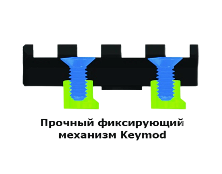 Планка Weaver 75 мм (7 слотов) на KeyMod