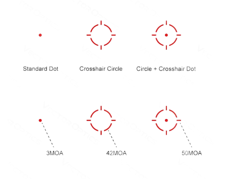 Коллиматорный прицел Vector Optics FRENZY-S 1x17x24 MIC Multi Reticle