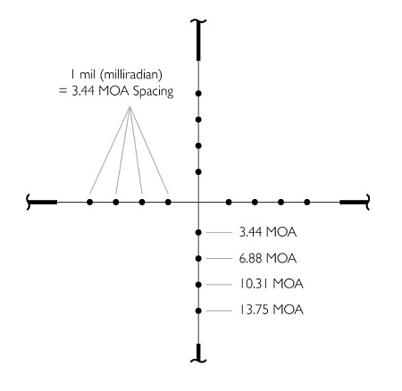 Оптический прицел Hawke Vantage 3-9x40 AO (Mil Dot) 7078