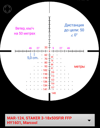 Прицел Marcool Stalker 3-18x50 FFP HD (HY1601)